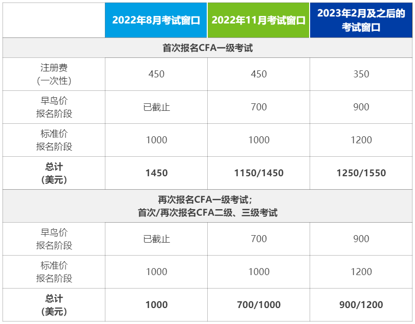 QQ截图20220318165355.png