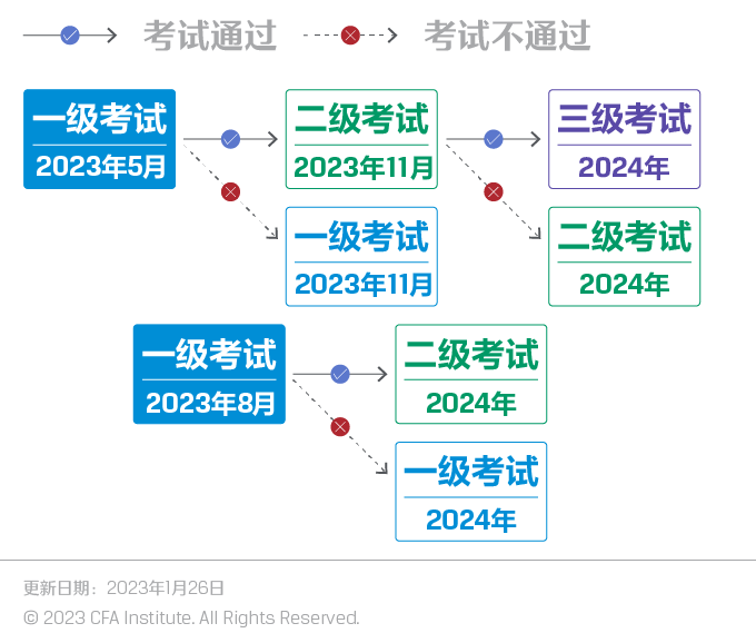 微信图片_20230129105820.png