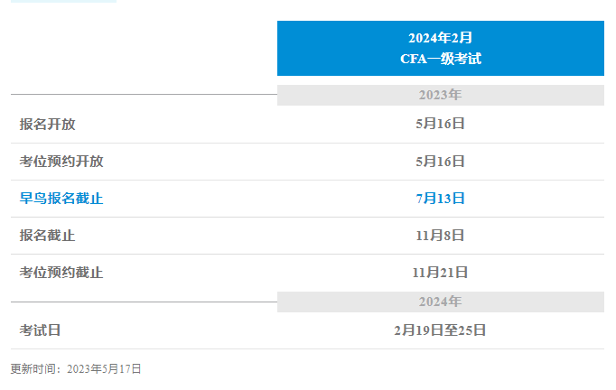 QQ截图20230518095125.png