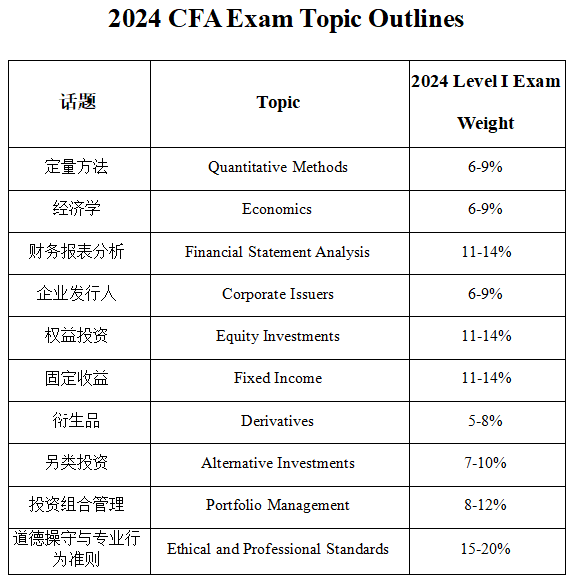 QQ截图20240103153321.png