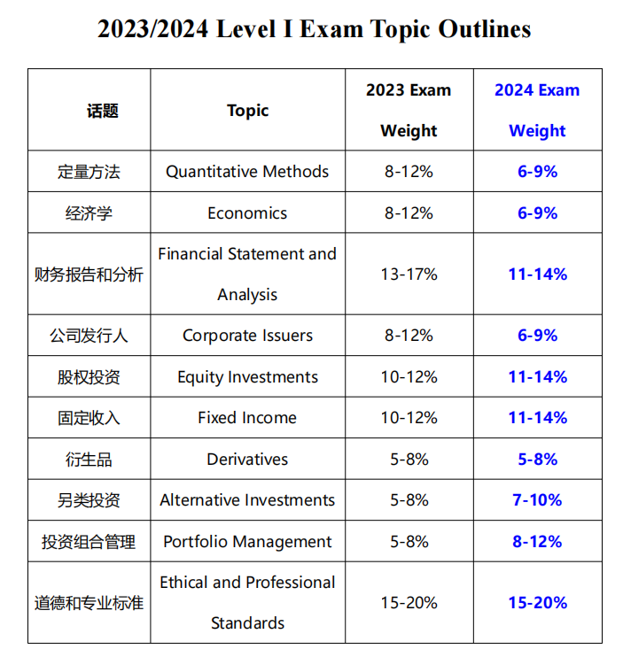 QQ截图20240124101552.png