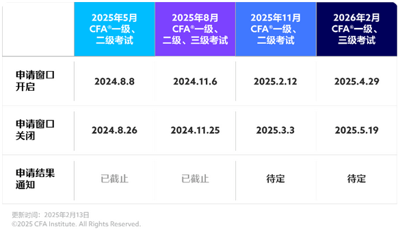 QQ_1739859330594.png